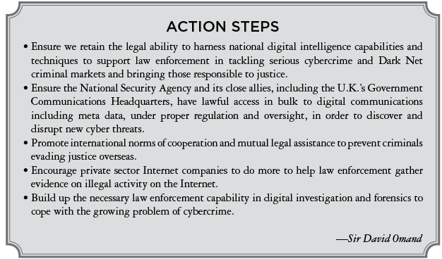 Action Steps